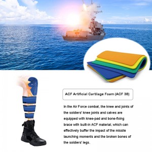 Azul marino Sin contacto Protección contra impactos Articulaciones de rodilla Materiales de refuerzo （ACF）