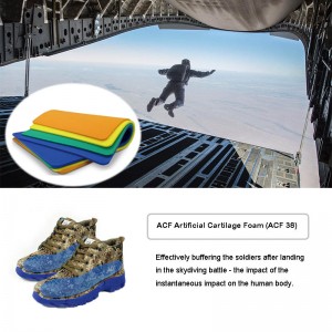 Fuerza aérea Paracaidismo Seguridad Landling Botas Cojín Protección Materiales （ACF）